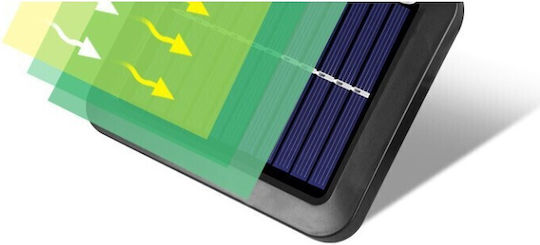 Wasserdicht Solar LED Flutlicht 50W IP65