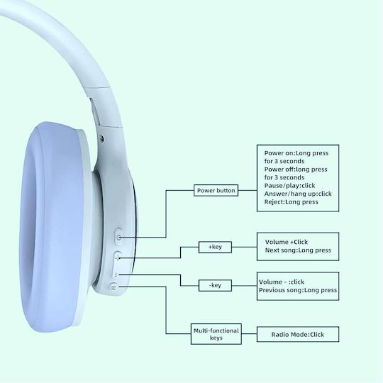Leewello Безжични Bluetooth Over Ear Слушалки с 49 часа Работа Черни