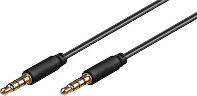 Goobay Καλώδιο 3,5 mm Stecker - 3,5 mm Stecker Schwarz 0.5m (63824)