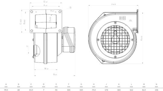 Centrifugal - Centrifugal Ventilator industrial