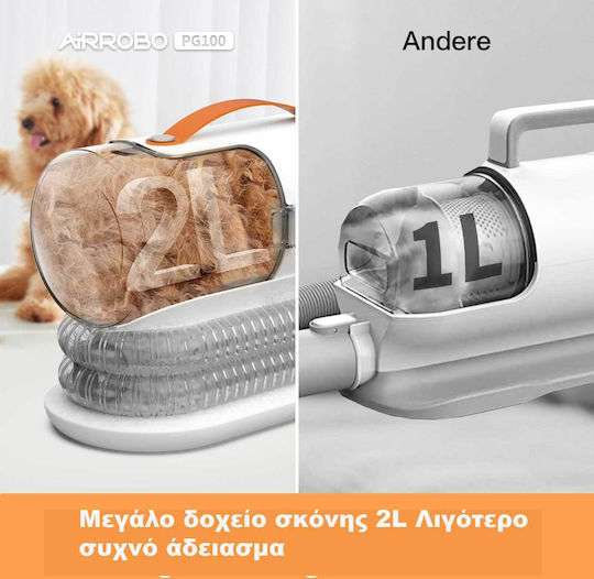 Airrobo Επαγγελματικό Kit Περιποίησης Λευκό