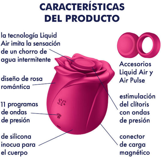 Satisfyer Pro 2 Classic Blossom Αναρροφητής Αιδοίου με Δόνηση Ροζ