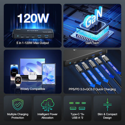 BlitzWolf Suport de Încărcare GaN cu 2 Porturi USB-A și 3 Porturi USB-C 120W Livrarea energiei / Încărcare rapidă 3.0 în culoarea Negru (BW-i100)