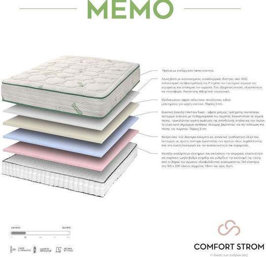 Comfort Strom CS02003 Comfort Strom CS02003