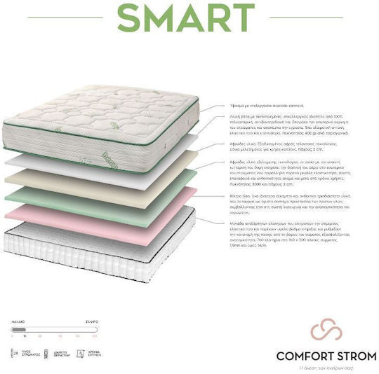 Comfort Strom CS02002 Comfort Strom CS02002
