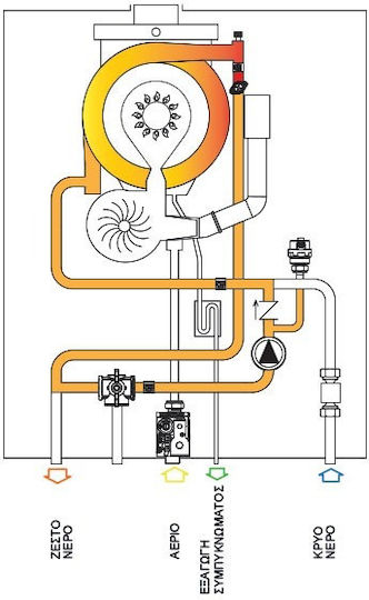 Radiant SFK-34 Wall-mounted Boiler Condensation Gas with Burner 29234kcal/h