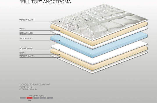 Bs Strom Mattress Topper Fill Top Double Foam 140x200x4cm