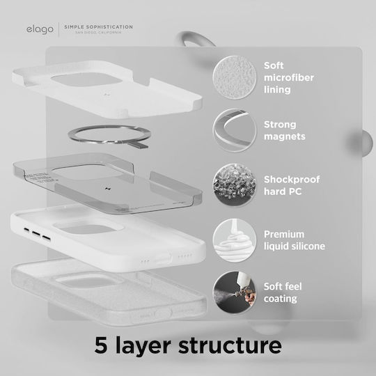 Elago Umschlag Rückseite Silikon Weiß (iPhone 15 Pro Max)