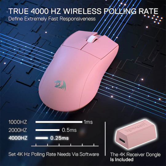 Redragon M916 PRO 4K Ασύρματο Gaming Ποντίκι 26000 DPI Ροζ