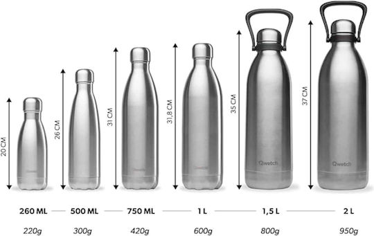 Qwetch Μπουκάλι Θερμός Ανοξείδωτο BPA Free 750ml Ροζ