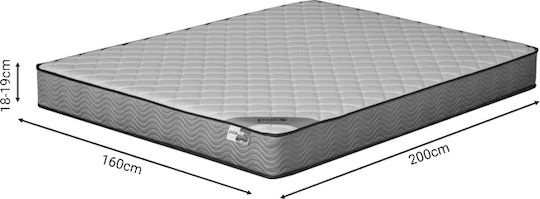 Pakketo Frezio Queen Ergonomic Mattress Double-Sided Roll Pack 160x200x19cm with Independent Springs