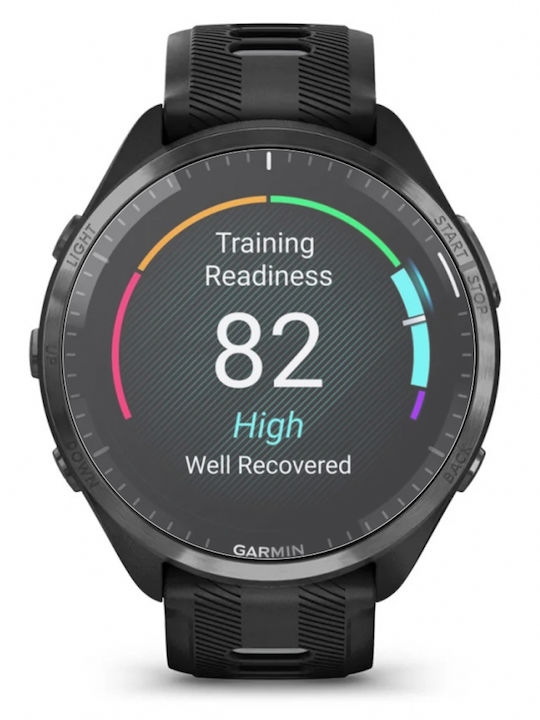 Erbord Screen Protector για το Garmin Forerunner 965 1τμχ