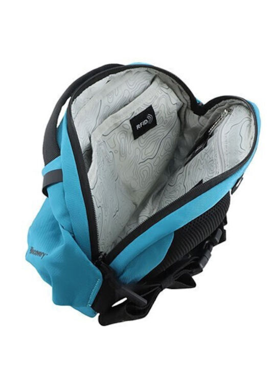 Belt Bag Light Blue