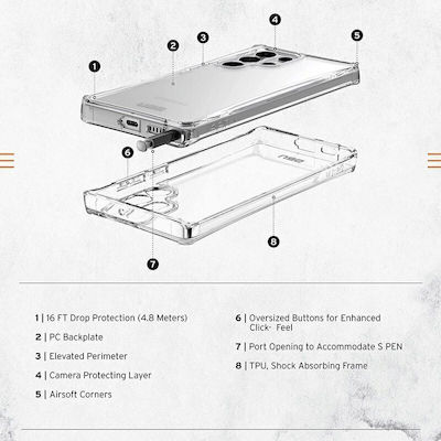 UAG Plyo Pro Umschlag Rückseite Silikon / Synthetisch 2mm Transparent (Galaxy S24 Ultra)