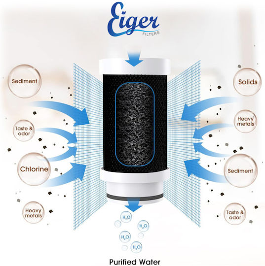 Eiger Faucet Water Filter Activated Carbon 0.5 μm
