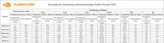 Rosfix Accesorii Microscop Laborator 9929-4981C