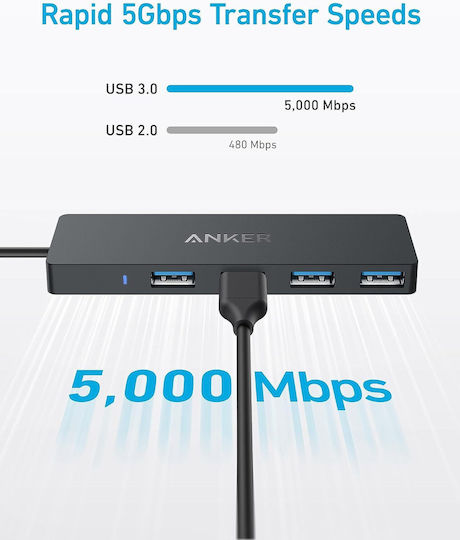 Anker USB-Hub 4 Anschlüsse USB 2.0 mit Anschluss an einen Computer USB-C
