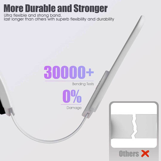Orzero&Newzerol Aaz146x1 Elite Strap Replacement For Quest 3 VR Cover in White color