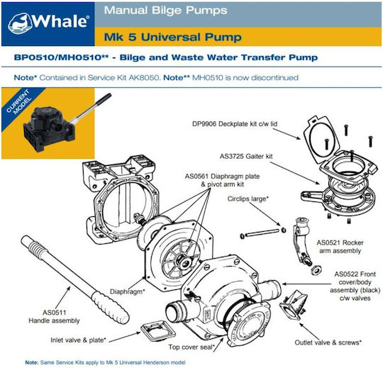 Whale Marine Антлия Bilge за Скъф Ръчна