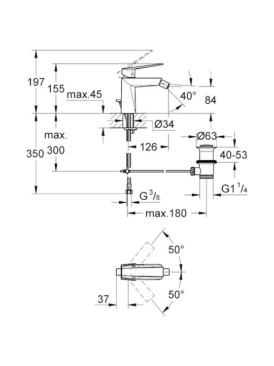 Grohe Allure Μπαταρία Μπιντέ