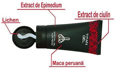 Titan Διεγερτικό Gel για Άνδρες 50ml