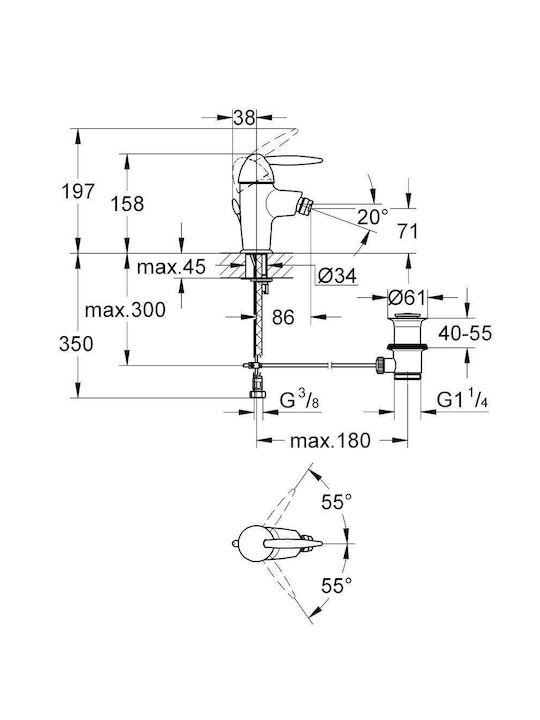 Grohe Μπαταρία Μπιντέ