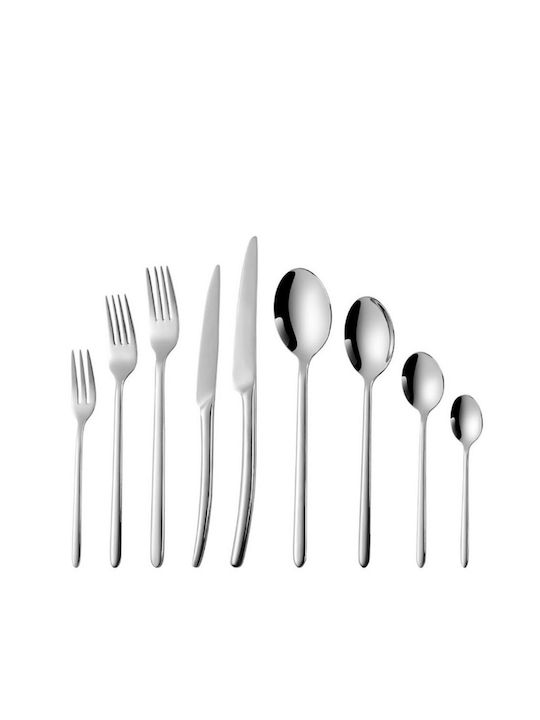 Set of Forks Table