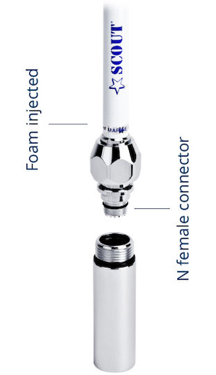West Scout Marine Antenna VHF