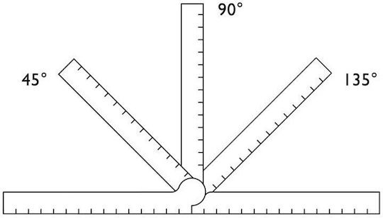 Ruler