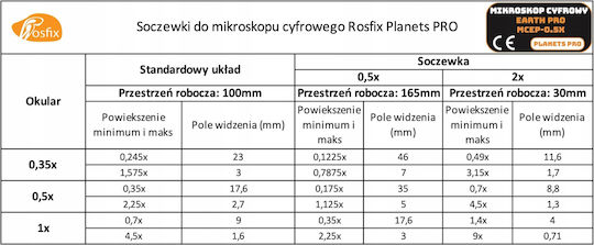 Rosfix Ψηφιακό Μικροσκόπιο Εκπαιδευτικό