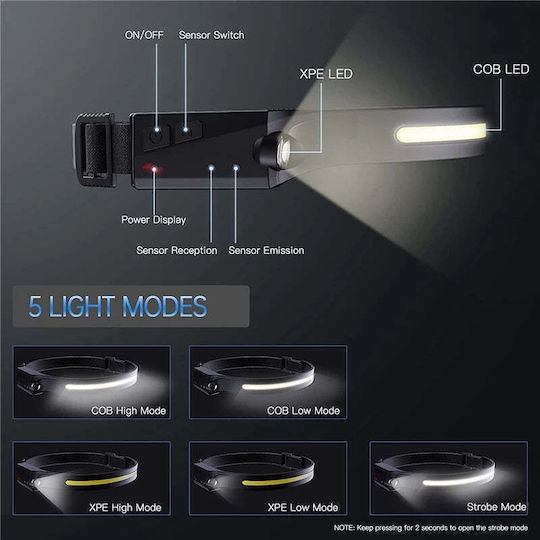 Ideahellas Rechargeable Headlamp LED IPX4 with Maximum Brightness 3000lm 3pcs Black