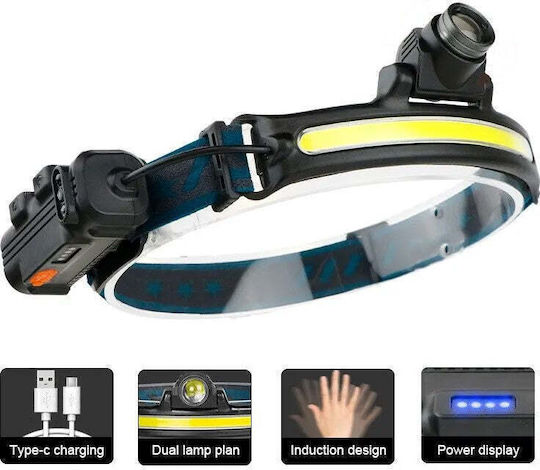 Ideahellas Rechargeable Headlamp LED IPX4 with Maximum Brightness 1600lm Black