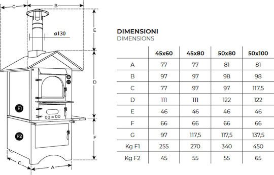 Clementi Tutto Pizzaofen Holz Traditionell