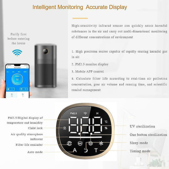 Oberon 520 WiFi 50W за помещения 62м² Мангекю