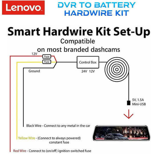 Lenovo Car Camera Cable Set