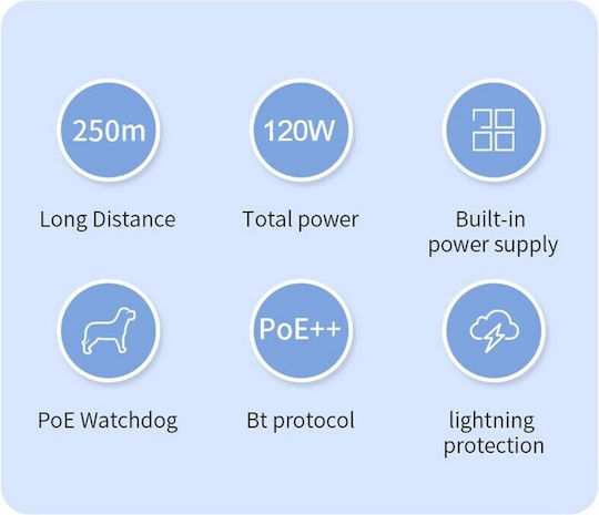 Conexpro Conexpro GNT-P9109EA Unmanaged L2 PoE+ Switch με 9 Θύρες Ethernet