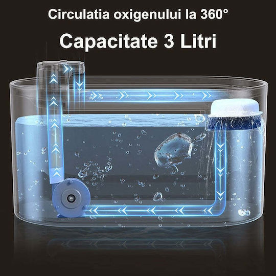 Fântâna Automată de Apă din Plastic ABS pentru Câine și Pisică 3lt 13cm
