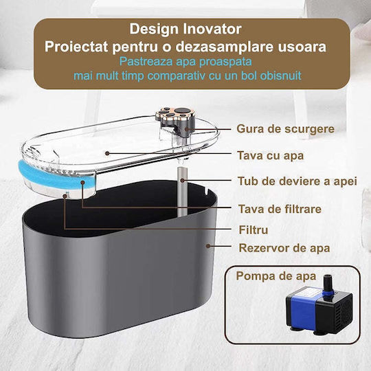 Fântâna Automată de Apă din Plastic ABS pentru Câine și Pisică 3lt 13cm