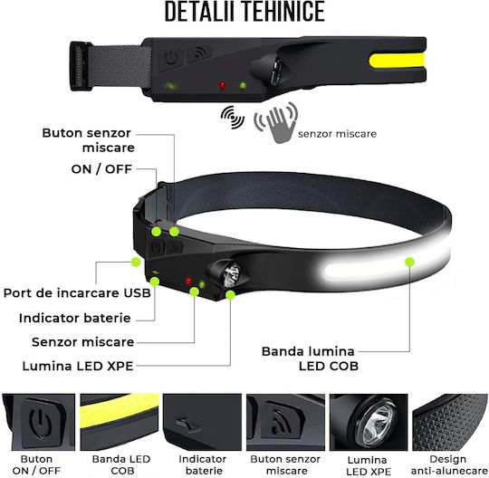 Lanternă Reîncărcabilă de Tip Cască LED IPX4 cu Luminozitate Maximă 350lm 5 Bucăți