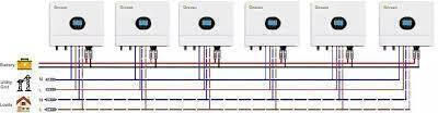 Growatt SPF 6000 ES Plus Pure Sine Wave Inverter Power 6000W with Input Voltage 230V Single Phase SW10287