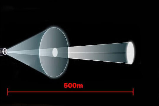 Cree Φακός Κεφαλής LED με Μέγιστη Φωτεινότητα 2000lm