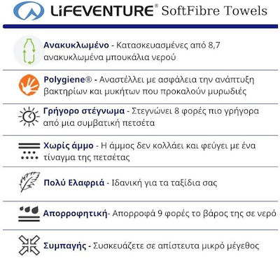 Lifeventure Recycled Softfibre Πετσέτα Θαλάσσης 90x150εκ.