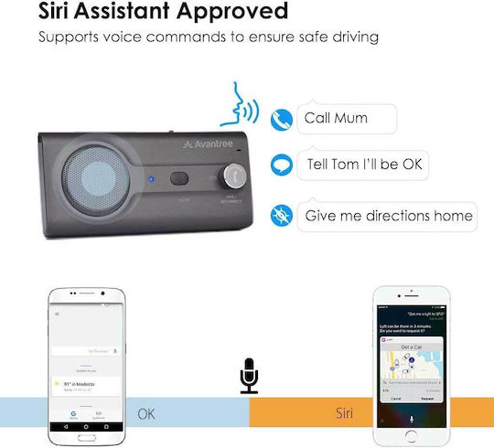 Avantree Bluetooth Autoturism pentru Parbriz (Receptor audio / Multipunct)