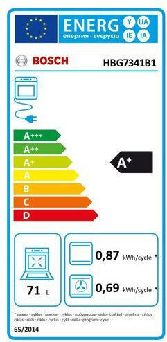 Bosch Φούρνος άνω Πάγκου 71lt Π59.4εκ. Μαύρος