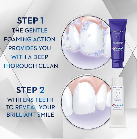 Set 2x Toothpaste, Crest, Brilliance, 2 Step Teeth Whitening System, 178gr
