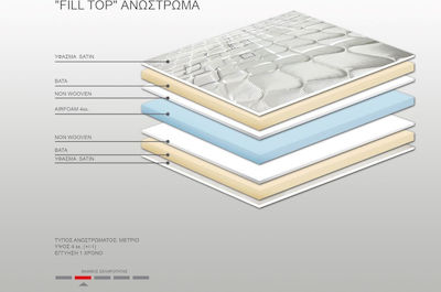 Bs Strom Mattress Topper Fill Top Double Foam 150x190x4cm