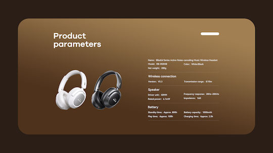 Remax RB-850HB Fără fir Bluetooth Over Ear Căști cu 100 ore de Funcționare Negre