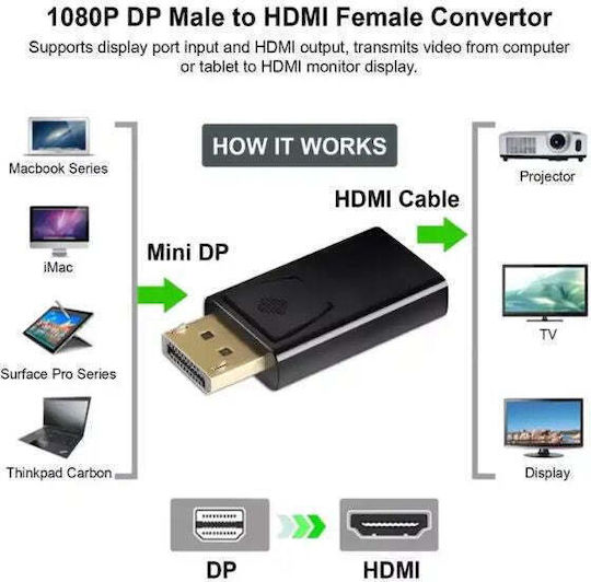 Προσαρμογέας Displayport Σε Hdmi Για Tv/projector Speed 10,8 Gb/s, Μαύρος - Μαύρος