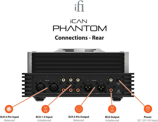 iFi Audio Ican Phantom 18374 Schreibtisch Analoger Kopfhörerverstärker