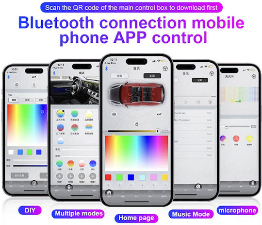 Innenraum-Dekorationsbeleuchtung für Autos RGB
